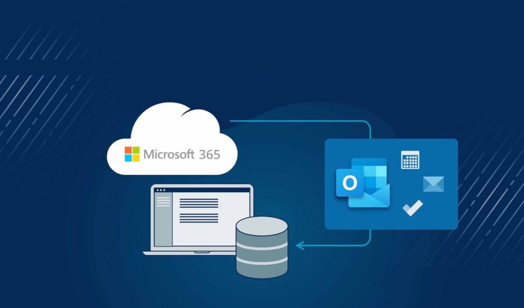 Microsoft 365 Backup Nedir